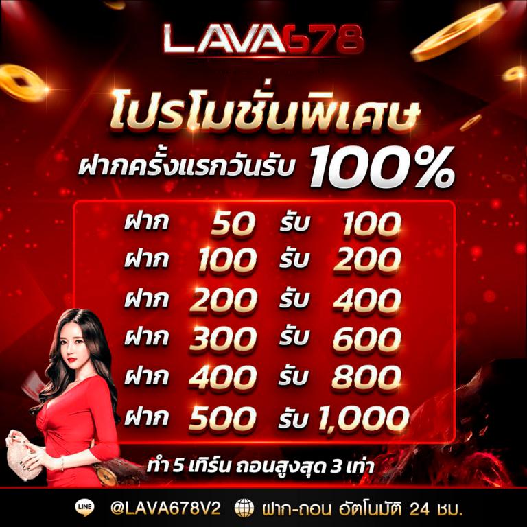 คาสิโนออนไลน์ Fullslot PG: สล็อต เว็บตรง โบนัสสูงสุด 2023